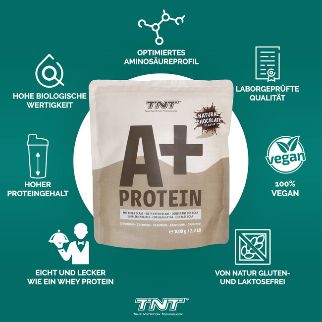 TNT A+ Protein - Natural Chocolate - Vorteile