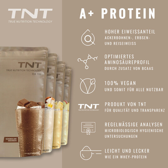 Vorteile von A+ Protein im Überblick