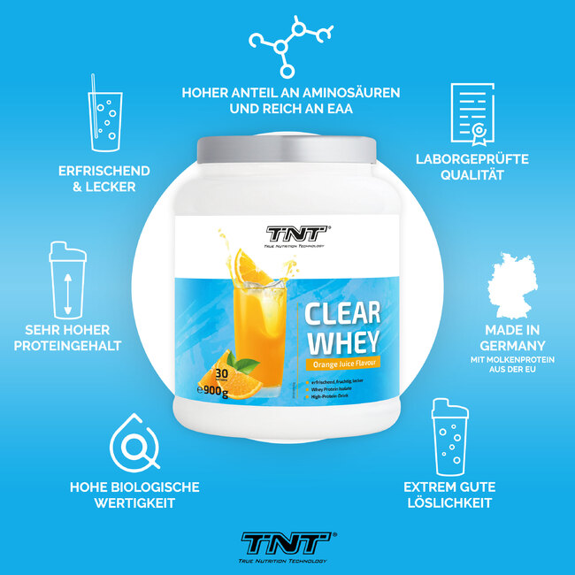 TNT Clear Whey - Orange Juice - Bulletpoints