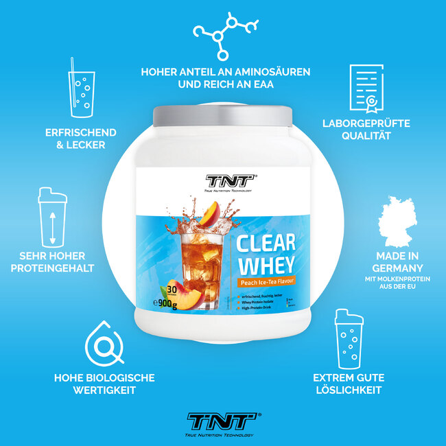 TNT Clear Whey - Peach Ice-Tea - Bulletpoints