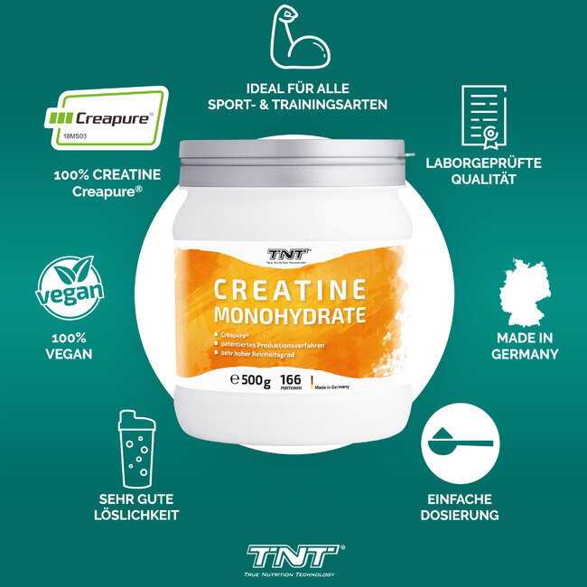 TNT Creatine Monohydrate Creapure - 500g - Vorteile