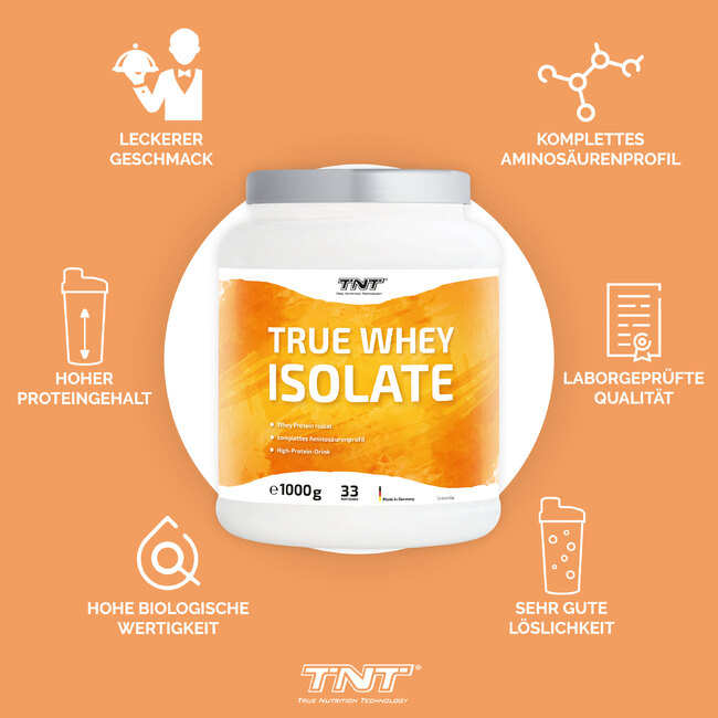 TNT True Whey - Bulletpoints