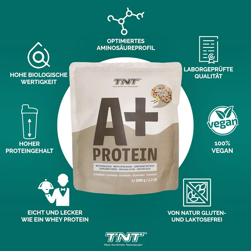 TNT A+ Protein - Vorteile